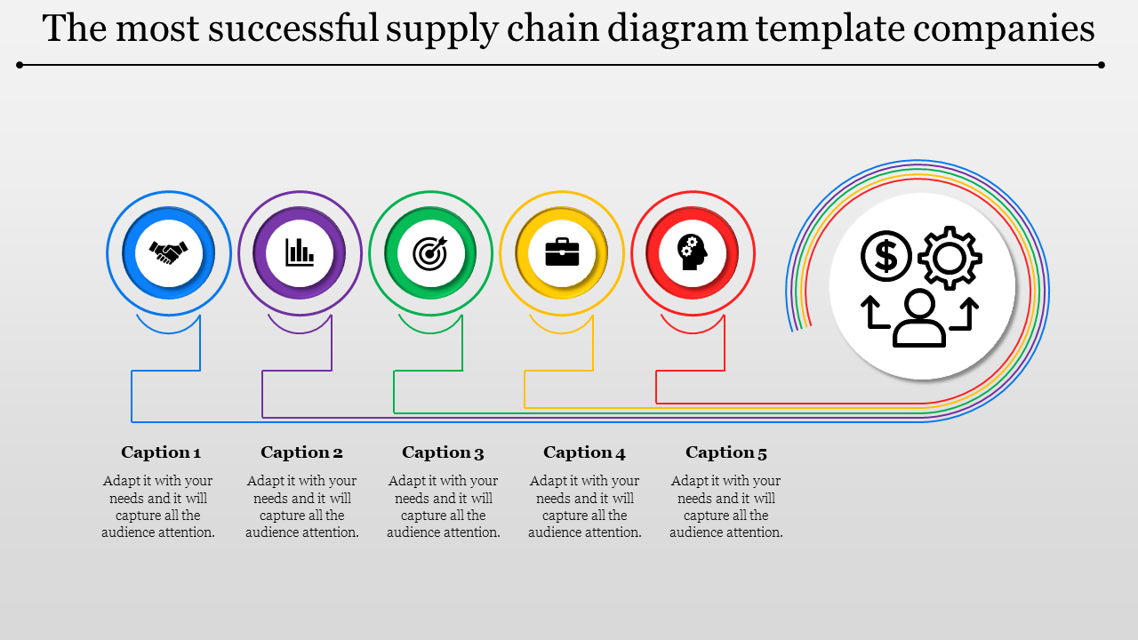 Amazing Supply Chain Diagram Template for Presentation